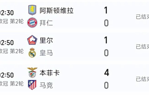 六台：A费将随本菲卡参加世俱杯，皇马计划赛事结束后支付解约金的简单介绍