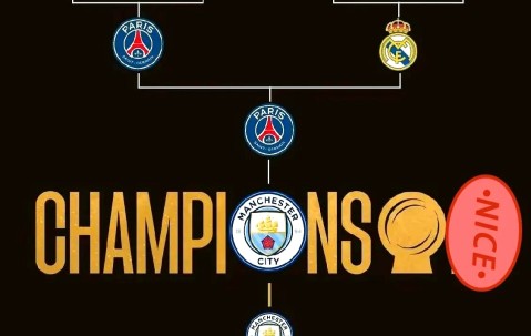 关于俱乐部身价：皇马居首阿森纳压曼城TOP20英超过半数的信息